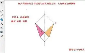 欧文高分数据敲定冲上热搜的简单介绍|GFG电子游戏